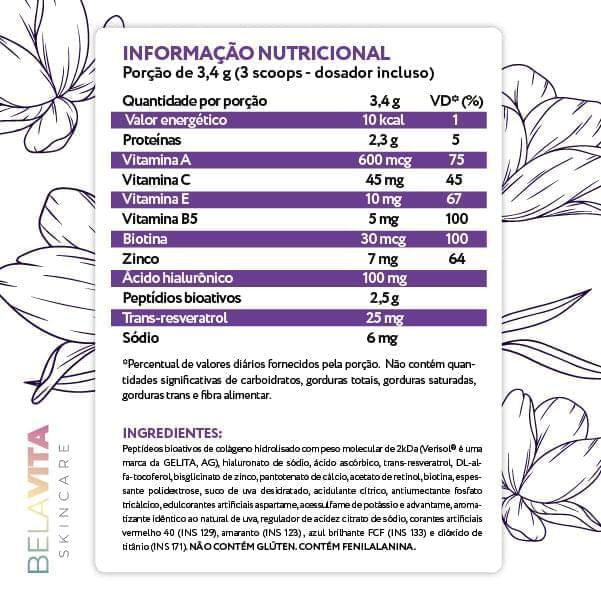 Belavita Skincare
