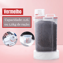 Armazenador e Dispensador de Ração