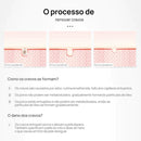 Removedor de Cravos Lanbena®